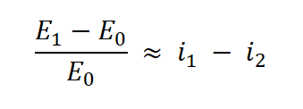 macroeconomic models