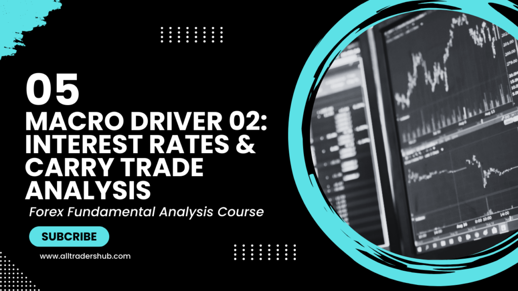 Fundamental analysis