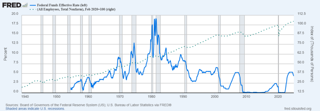 nfp